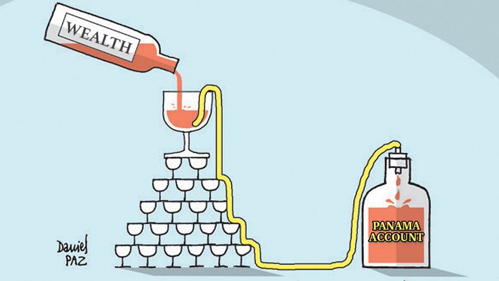 Trickle-Down Economics: Theory, Policies, Critique